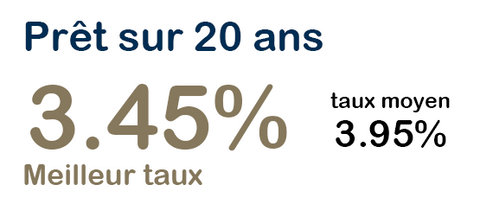 FINANCES HD FINANCES HD